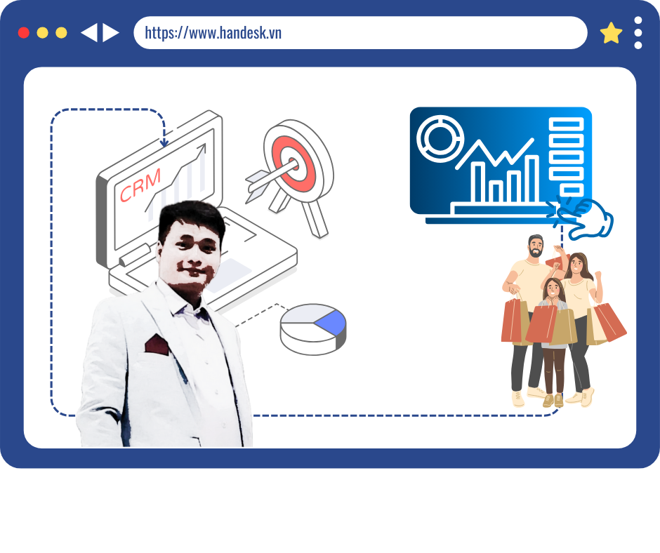 Dịch vụ hệ thống crm, erp cho bán hàng và doanh nghiệp