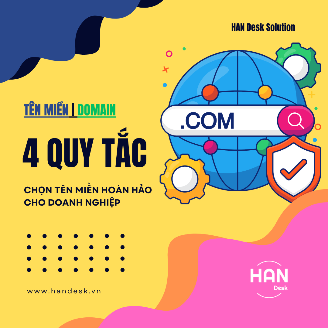 4 Cách Chọn Tên Miền Hoàn Hảo Cho Doanh Nghiệp Của Bạn